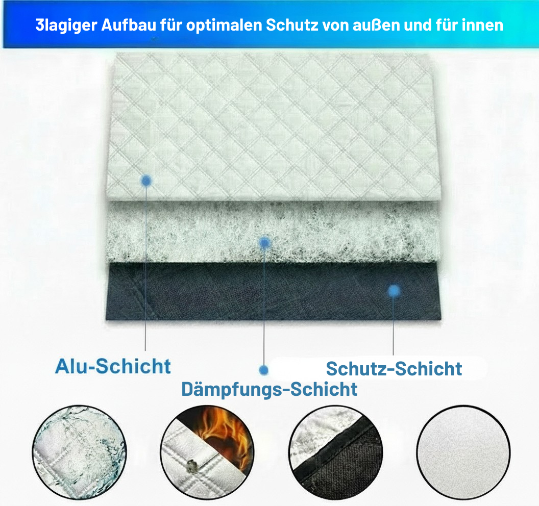 Magnetische Windschutzscheiben Abdeckung - nie mehr Frust beim Eiskratzen